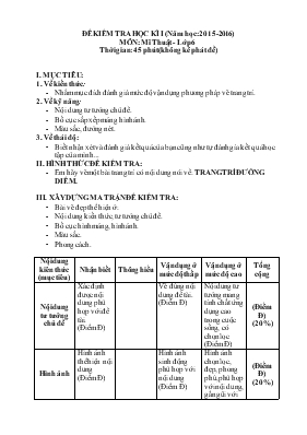 Đề kiểm tra học kìI (năm học 2015-2016) môn Mĩ thuật - Lớp 6 thời gian 45 phút (không kể phát đề)